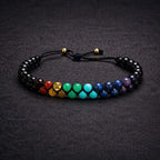 7 Chakras – Equilibrio Supremo